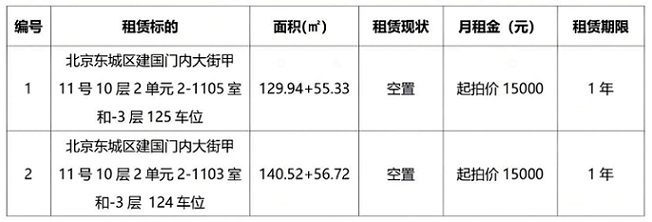 招租公告（北京長安太和2套）(2)_01.jpg